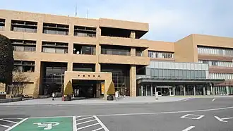 Мэрия города