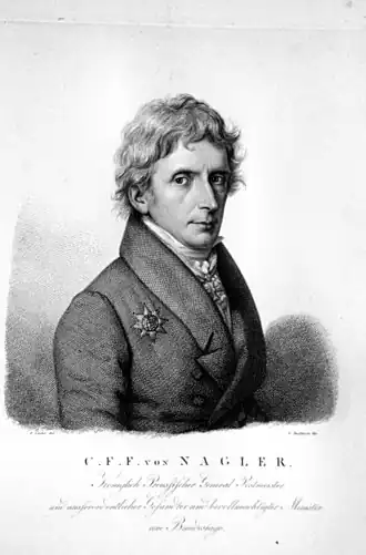 Карл Фридрих Наглер,гравюра Фридриха Лидера