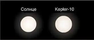 Сравнительные размеры Солнца и Kepler-10.