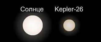 Сравнительные размеры Солнца и Kepler-26.
