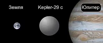 Сравнительные размеры Земли, Kepler-29 c и Юпитера.