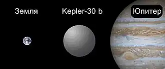 Сравнительные размеры Земли, Kepler-30 b и Юпитера.