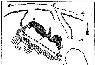 План замка из книги Петра Кёппена