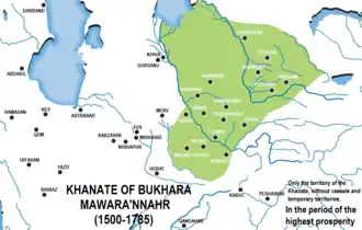 Бухарское ханство