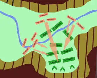 Схема сражения