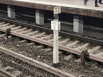 Километровый знак. Внизу виден соответствующий 72-му километру пикет ПК 72+00,00