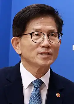 Ким в 2024 году