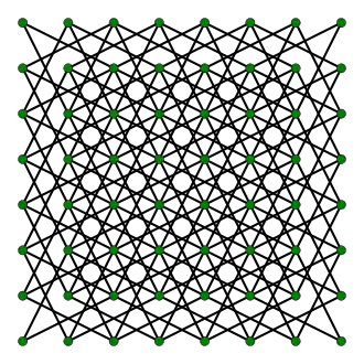 Граф ходов коня 8 × 8