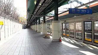 Платформа станции