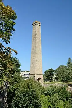 Дымоход Dietz-печи