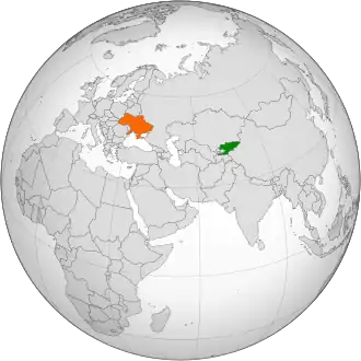 Киргизия и Украина