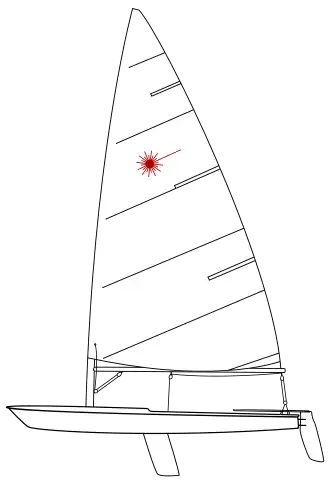 Лазер Стандарт