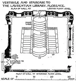 План вестибюля