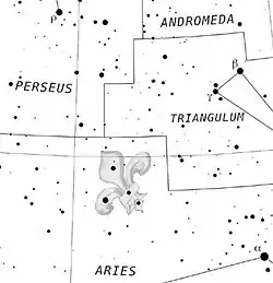 Вариант Парди и современные границы созвездий