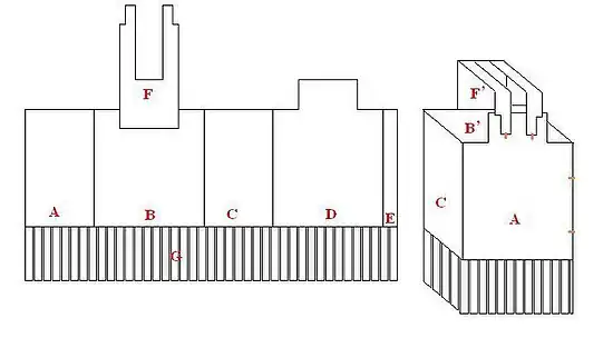 Схематичное изображение линоторакса