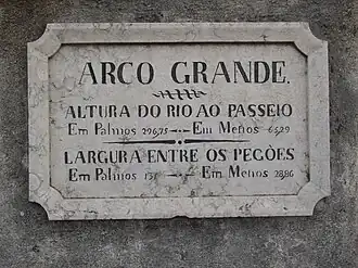 Памятная табличка на главной арке