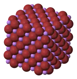 Изображение молекулярной модели