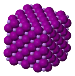Изображение молекулярной модели