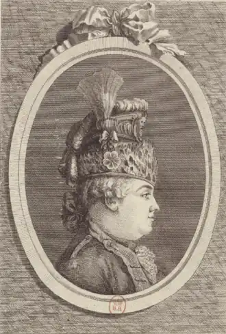 Луи-Жозеф-Шарль-Амабль д’Альбер де Люин (1780-е годы)