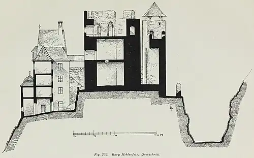 Замок в разрезе на плане реконструкции
