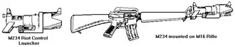 Пусковая установка М234 «Riot Control Launcher» для травматических 64 мм снарядов на винтовке M16