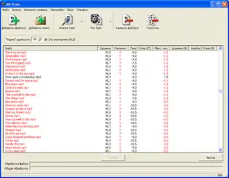 Скриншот программы MP3Gain