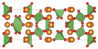 Изображение молекулярной модели