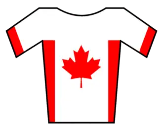 Чемпионат Канады по шоссейному велоспорту - индивидуальная гонка (женщины)