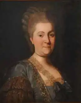 Художник Г. Бухгольц, 1770-е годы