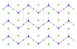 Изображение молекулярной модели