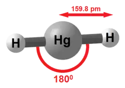 Изображение молекулярной модели