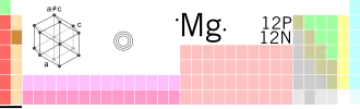 Магний