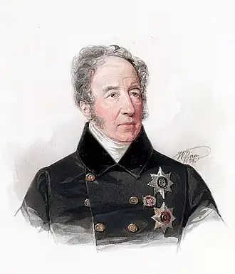 портрет работы В.И. Гау