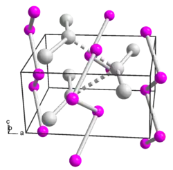 Изображение молекулярной модели
