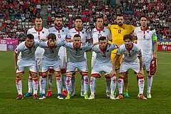 Состав игроков сборной Черногории по футболу на отборочном раунде ЕВРО-2020