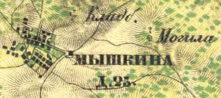Деревня Мышкино на карте 1860 года