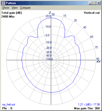Скриншот программы MMANA