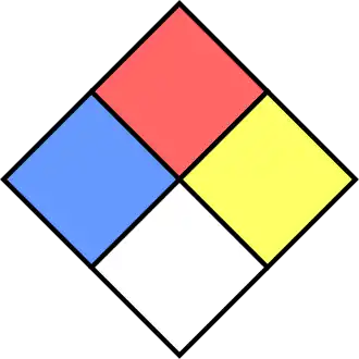 NFPA 704 four-colored diamond
