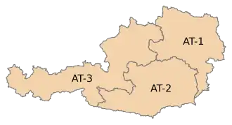 Австрия — NUTS 1