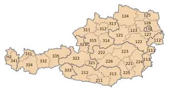 Австрия — NUTS 3