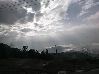 Вид на Гималайские горы