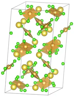 Изображение молекулярной модели