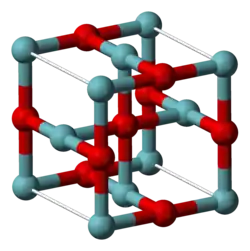 Изображение молекулярной модели