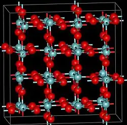 Изображение молекулярной модели