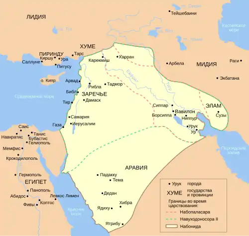 Нововавилонское царство