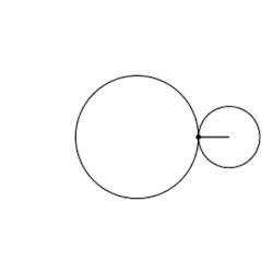 Нефроида — пример эпициклоиды