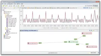 Скриншот программы NetXMS