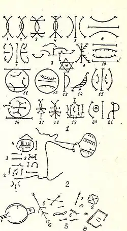 Сообщения нсибиди