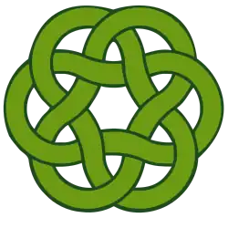 Olavsrose[нем.]Многопрядный узел. Турецкая голова 3х6. В исландской магической книге XVII века связана с узлом, который Олав Святой носил для защиты от искушений.