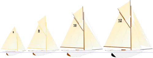 Слева-направо: 6 м, 8 м, 10 м, 12 м